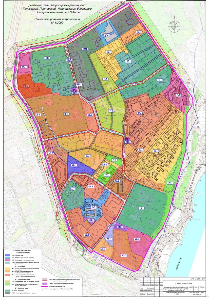 Детальний план Гагарінського плато - схема зонування території