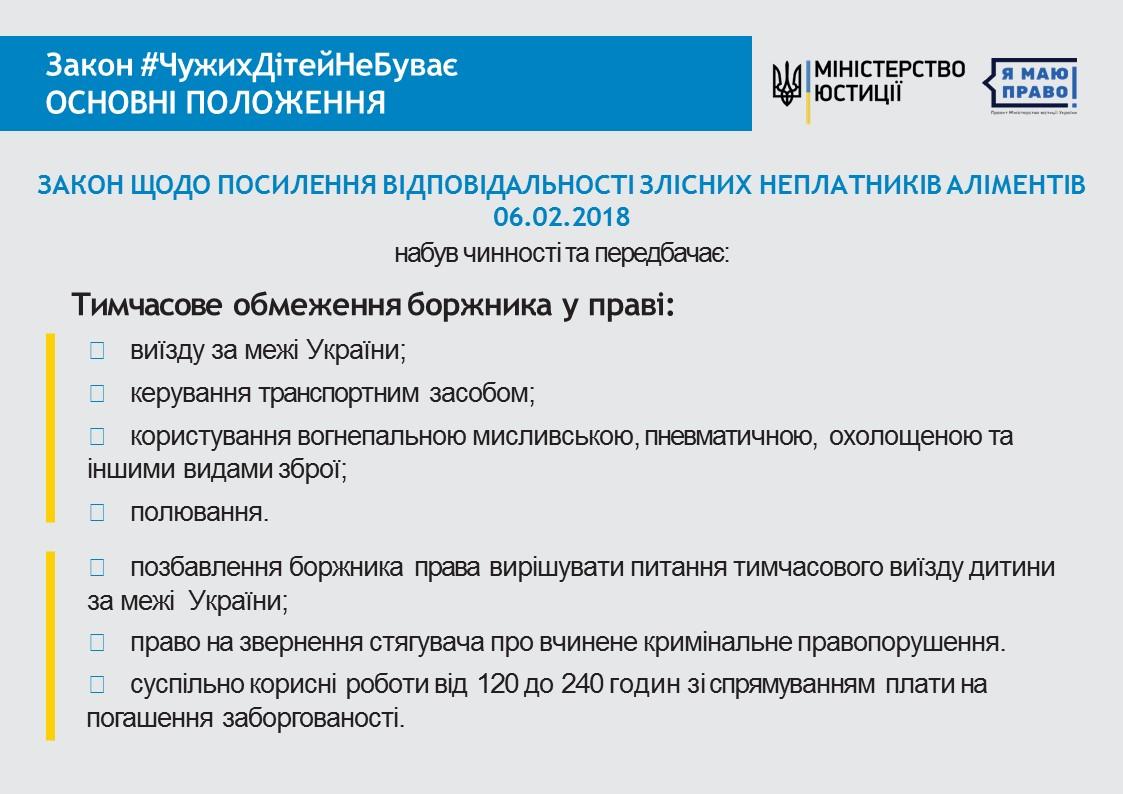 У той же час, хочу нагадати, що 6 лютого набрав чинності закон, який значно посилює відповідальність неплатників аліментів