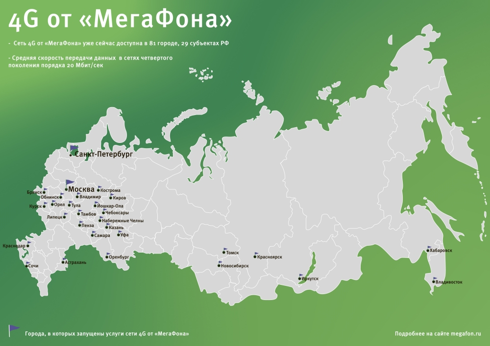 За даними на жовтень 2013 року, на російському ринку можна придбати 28 смартфонів і 8 планшетів оснащених 4G модулем