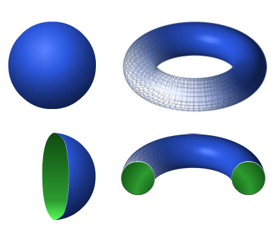 Звичайне кільце - це двостороння поверхню з краєм (навіть з двома), але є і двосторонні поверхні без краю: наприклад, сфера або тор