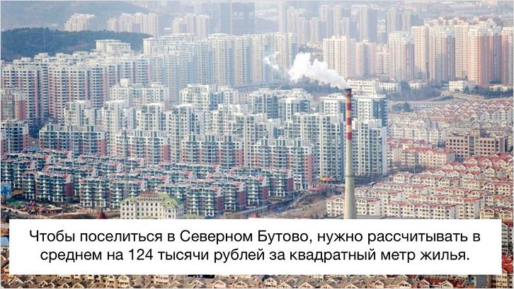 Щоб оселитися тут, потрібно розраховувати в середньому на 124 тисячі рублів за квадратний метр житла