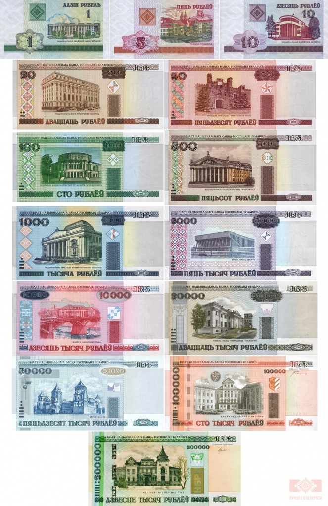 Білоруські банкноти зразка 1994-1999 років